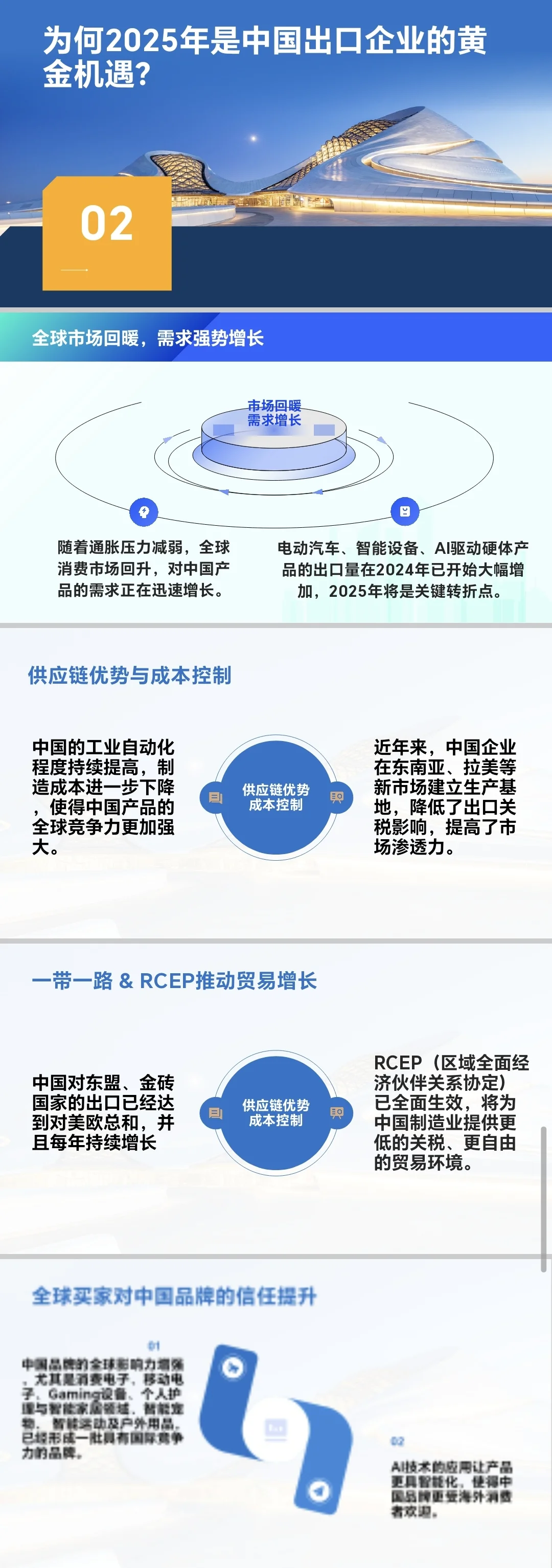 2025年将是中国外贸企业全球市场崛起的一年