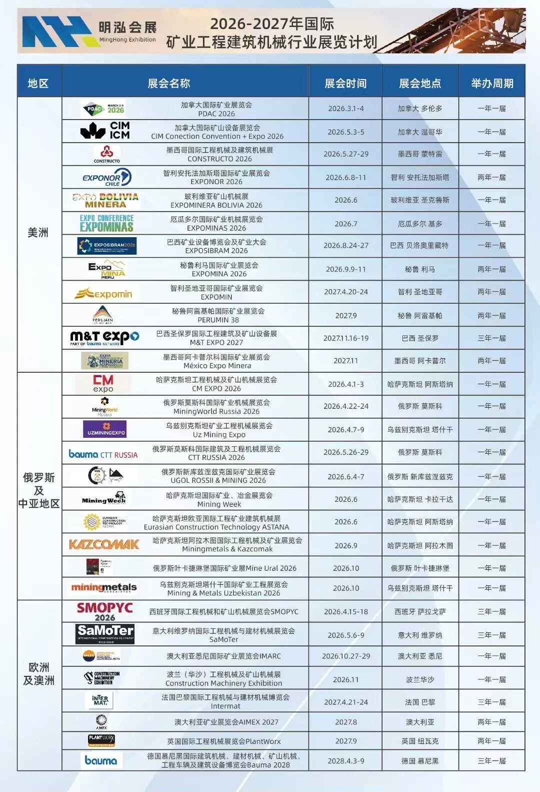 明年海外工矿展会计划表来啦！