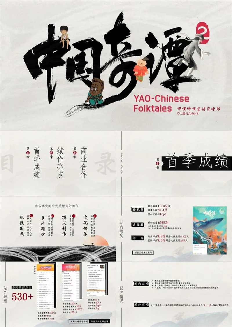 2025综艺招商跨界合作方案PP模板爆款
