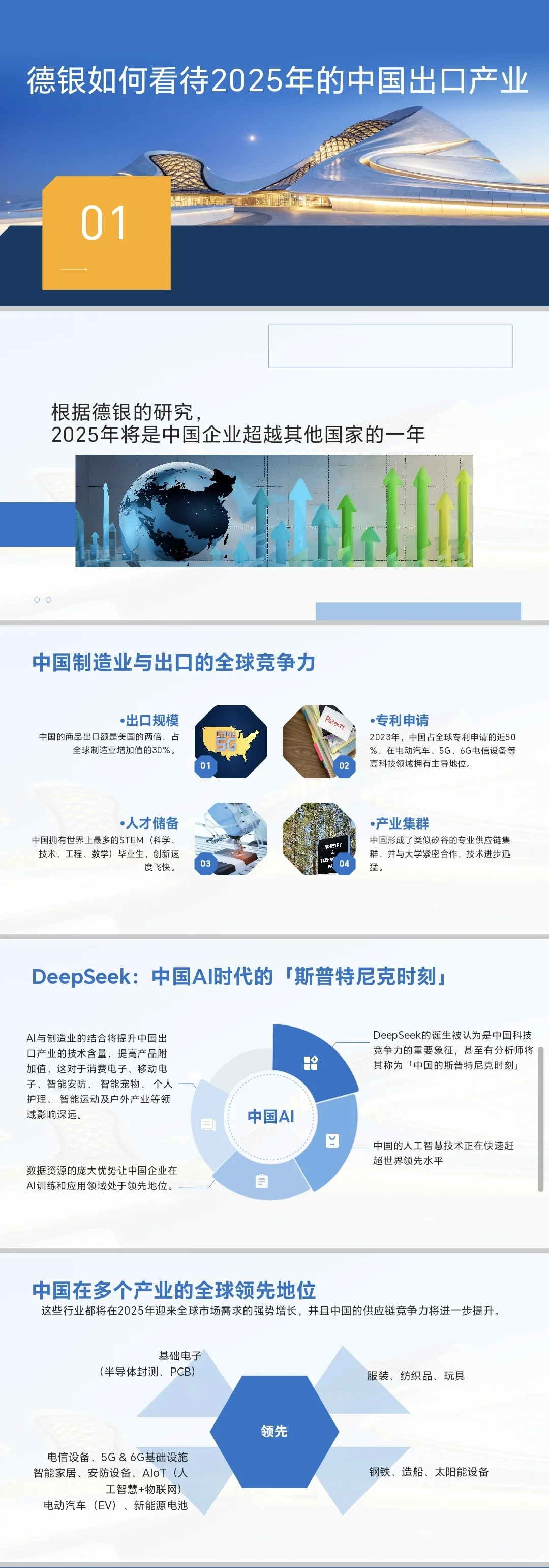 2025年将是中国外贸企业全球市场崛起的一年