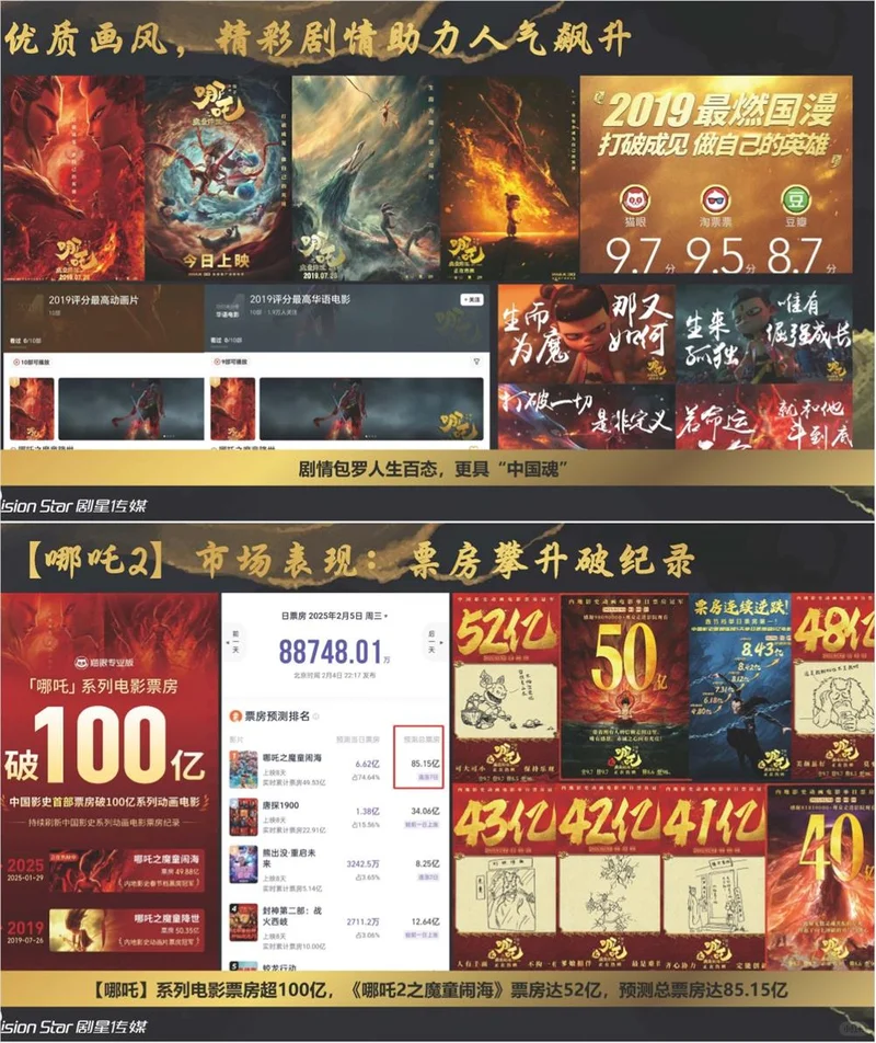 2025综艺招商跨界合作方案PP模板爆款