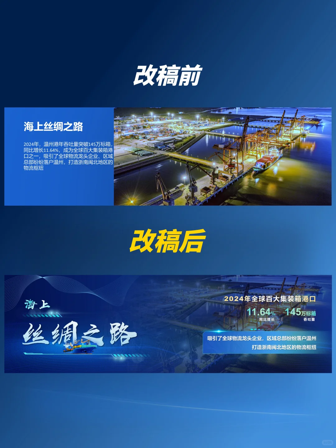 别再自己做招商PPT了！看我美化得如何