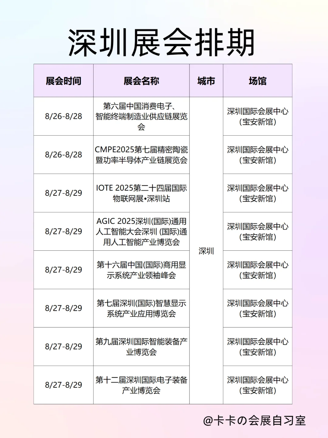 深圳展讯来袭！30+场展会承包你的整个8月