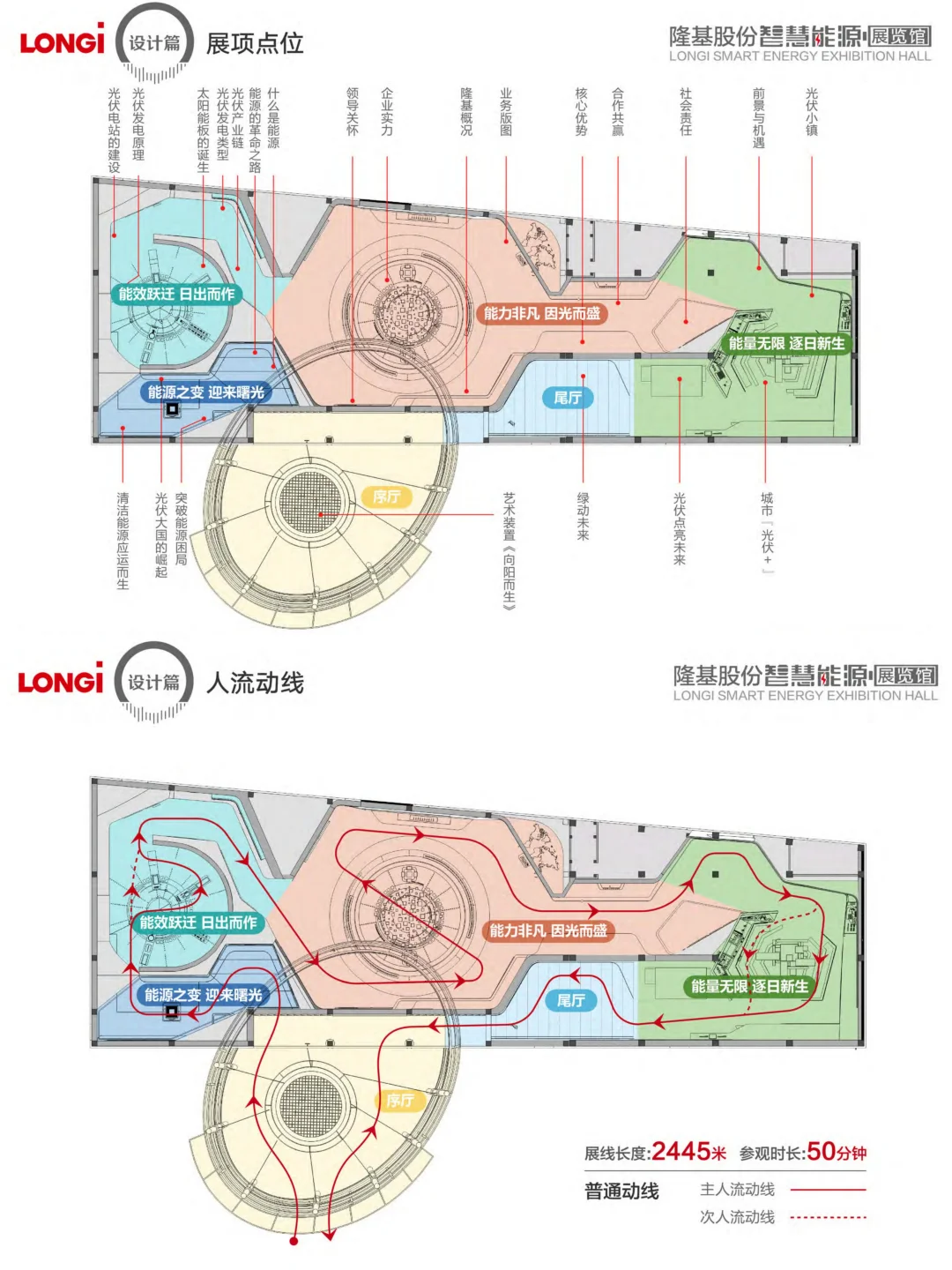 隆基能源·科技企业展厅设计 | 项目分享