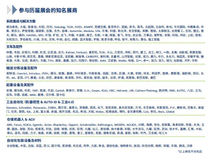 上海物流展CeMAT汉诺威工业联展免费领门票
