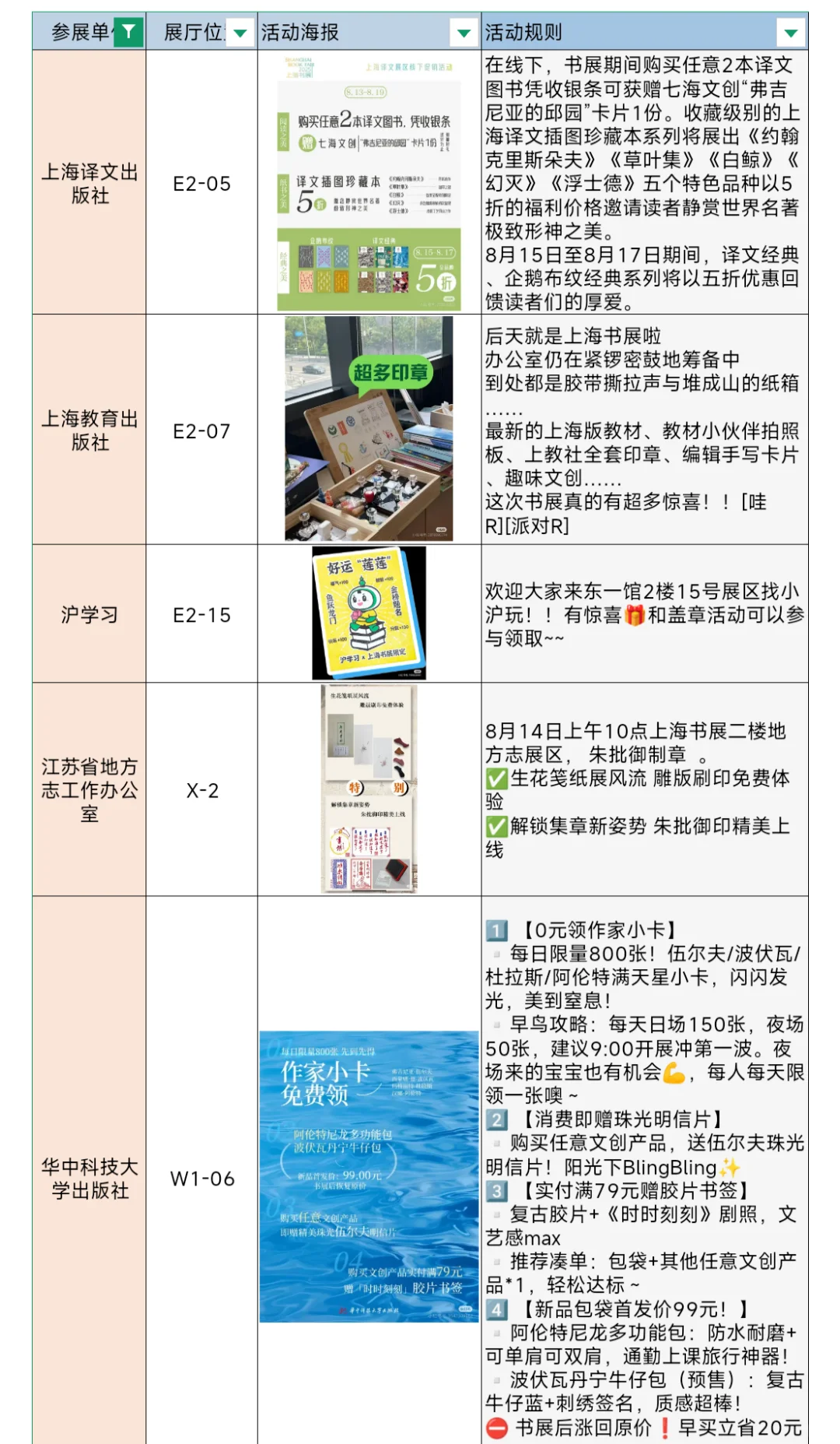 上海集章walk?2025上海书展预告第②弹