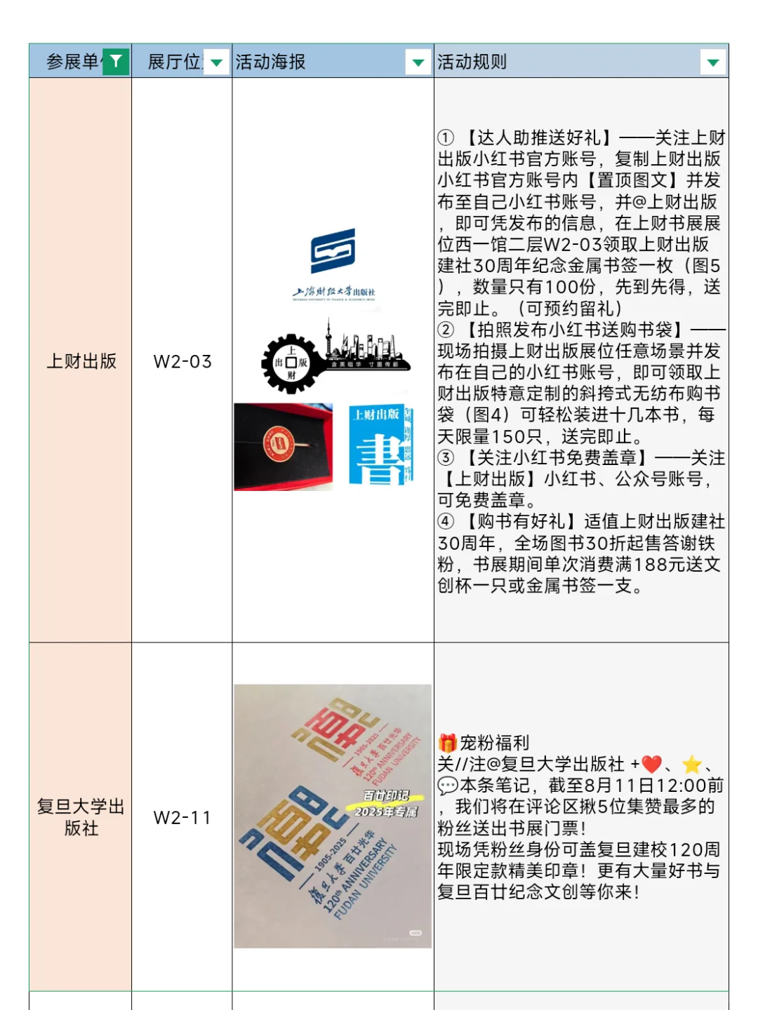 上海集章walk?2025上海书展预告第②弹