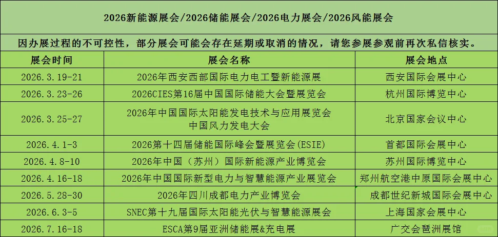 2026全国新能源展会｜储能电力展会｜光伏展
