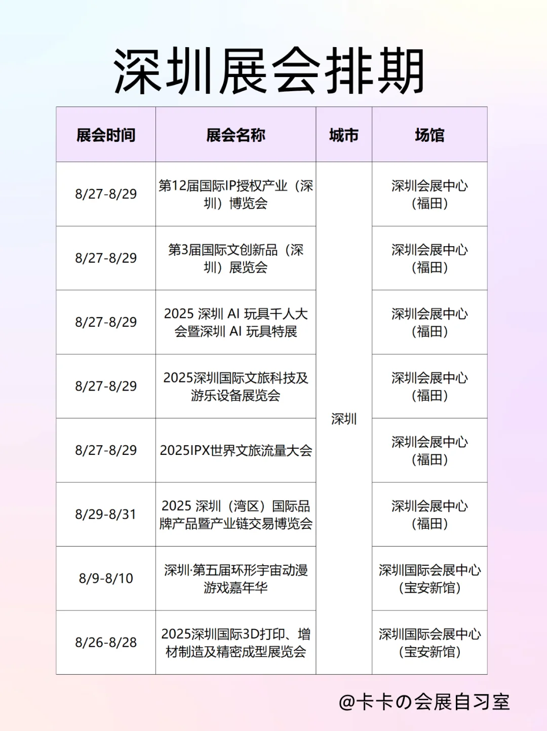深圳展讯来袭！30+场展会承包你的整个8月