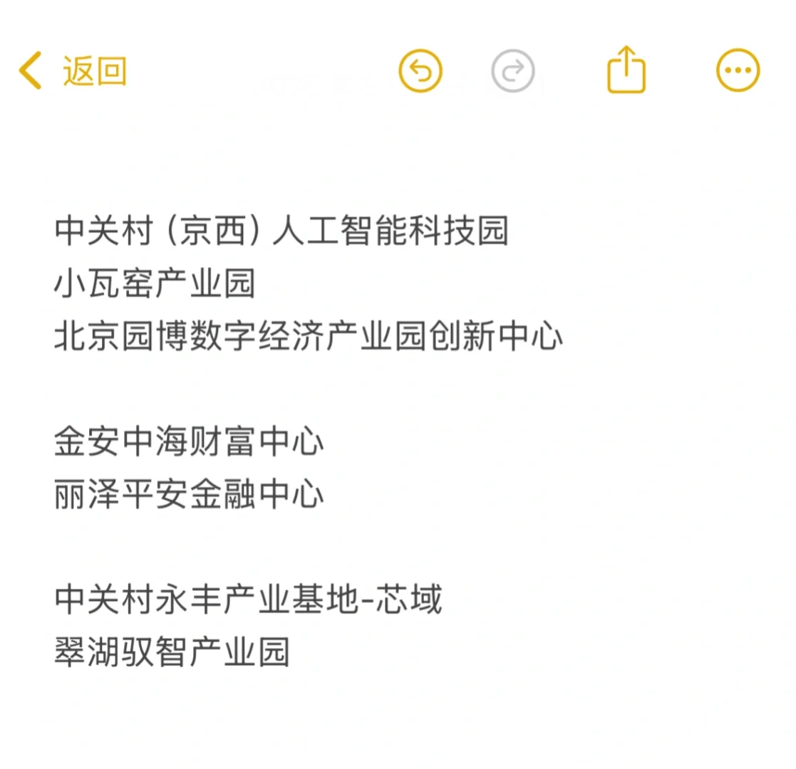 产业园招商