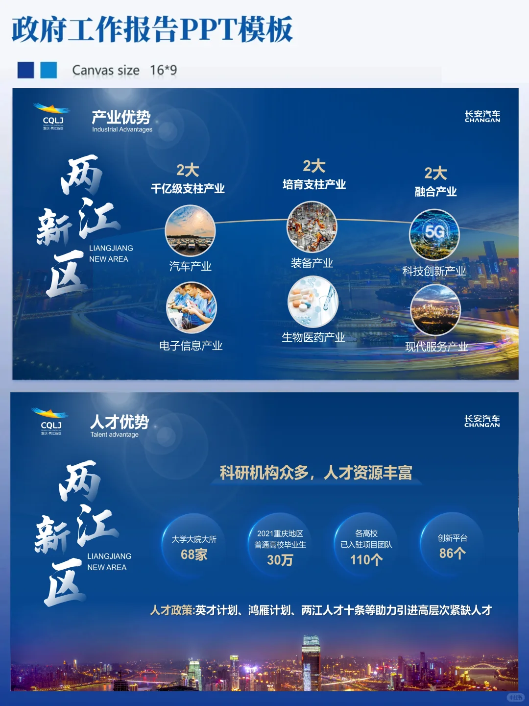 领导点赞的重庆招商PPT，速存备用！