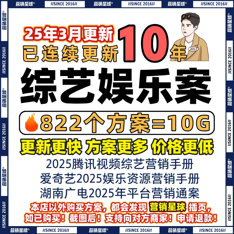 2025综艺招商跨界合作方案PP模板爆款