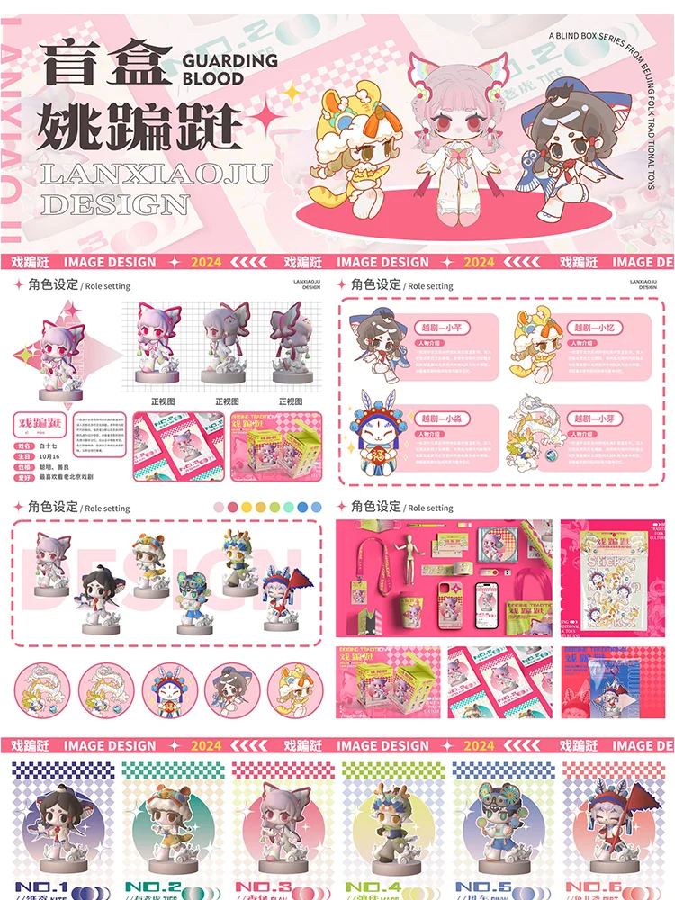 毕业设计工业建筑服装包装产品介绍作品展板