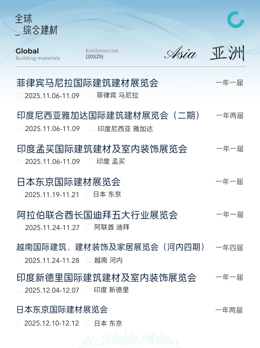 ?2025全球综合建材展：8-12月横跨6大洲！