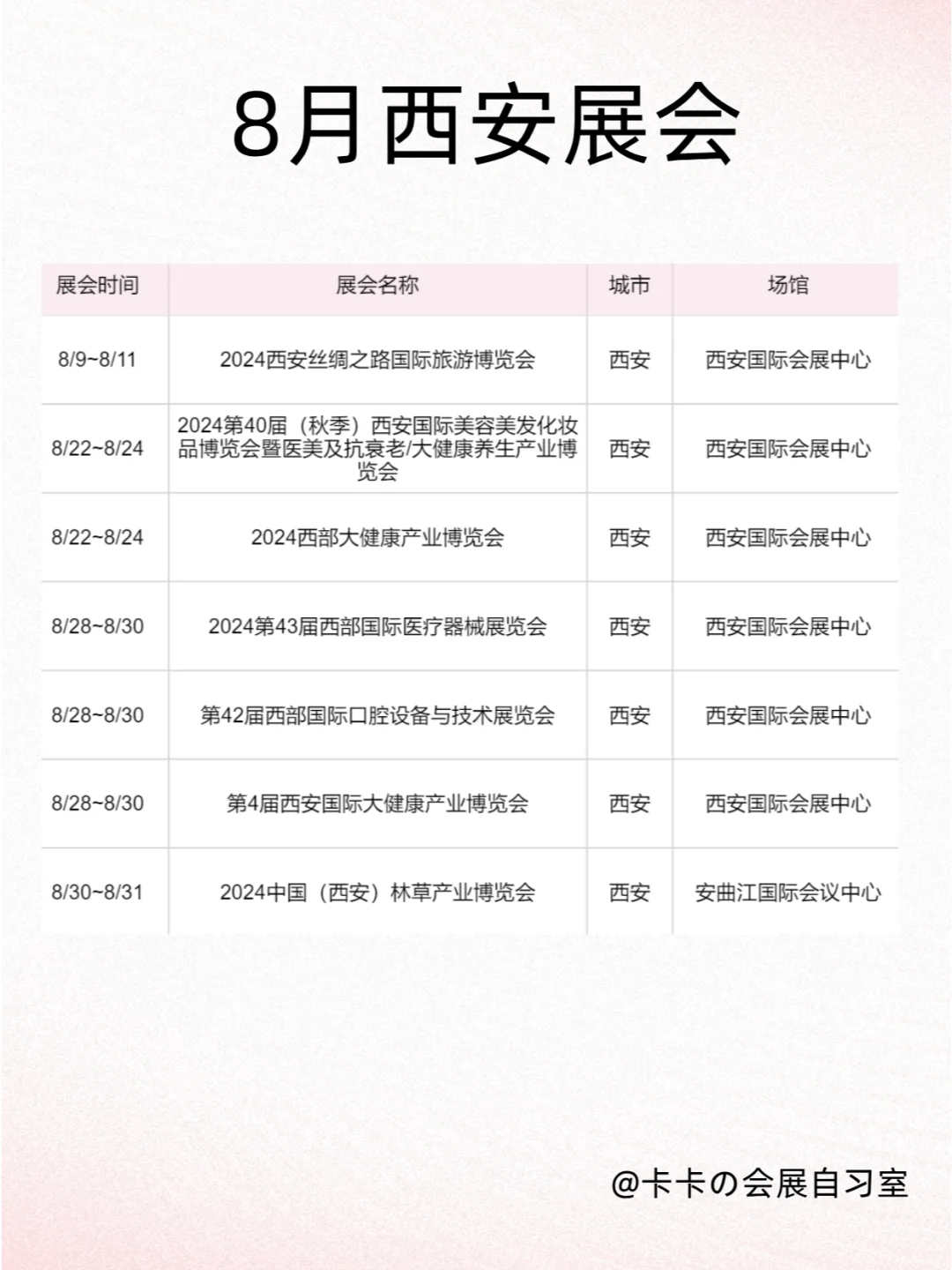 8月西安展会排期来了，这些展会不要错过！