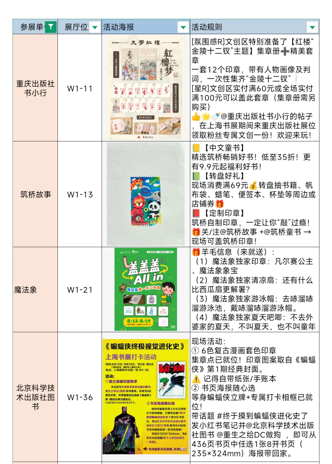 上海集章walk?2025上海书展预告第②弹