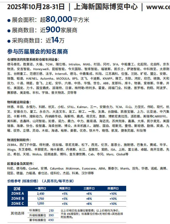 上海物流展CeMAT汉诺威工业联展免费领门票