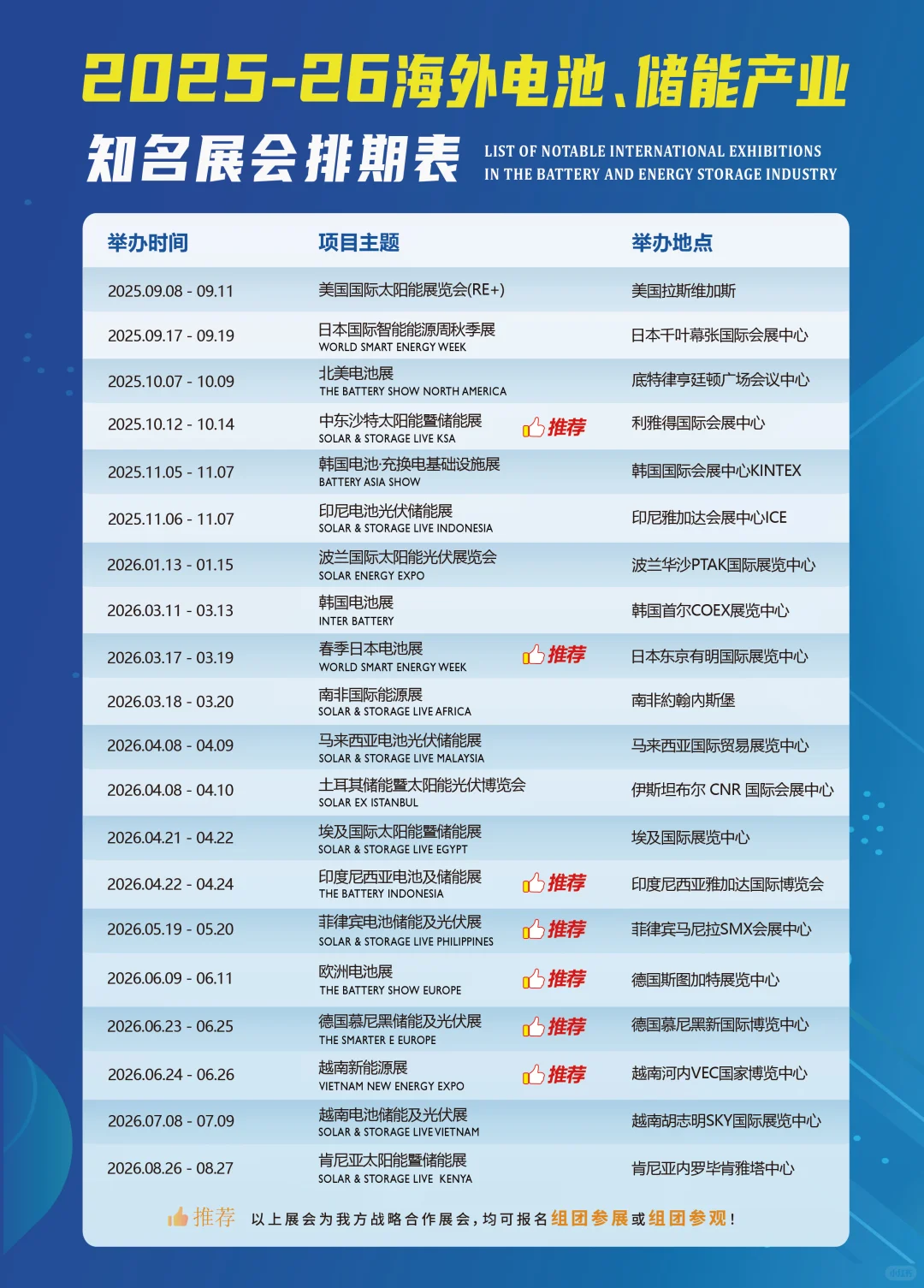 2025-2026海外新能源展会排期表，欢迎咨询！