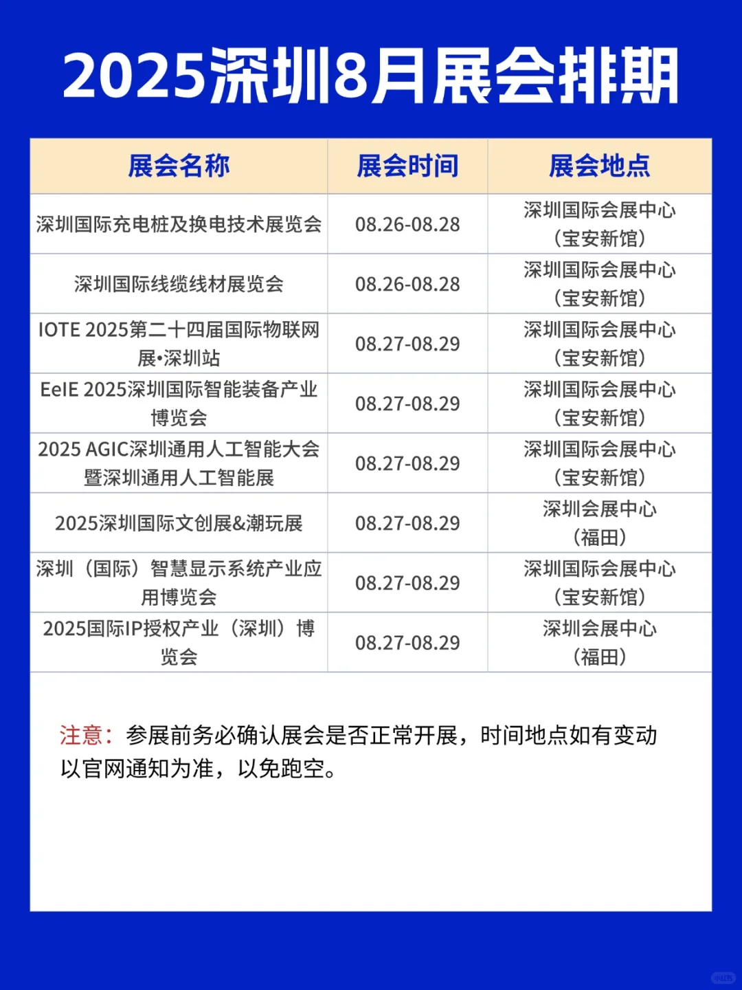建议收藏！深圳8月展会排期一览表【最新