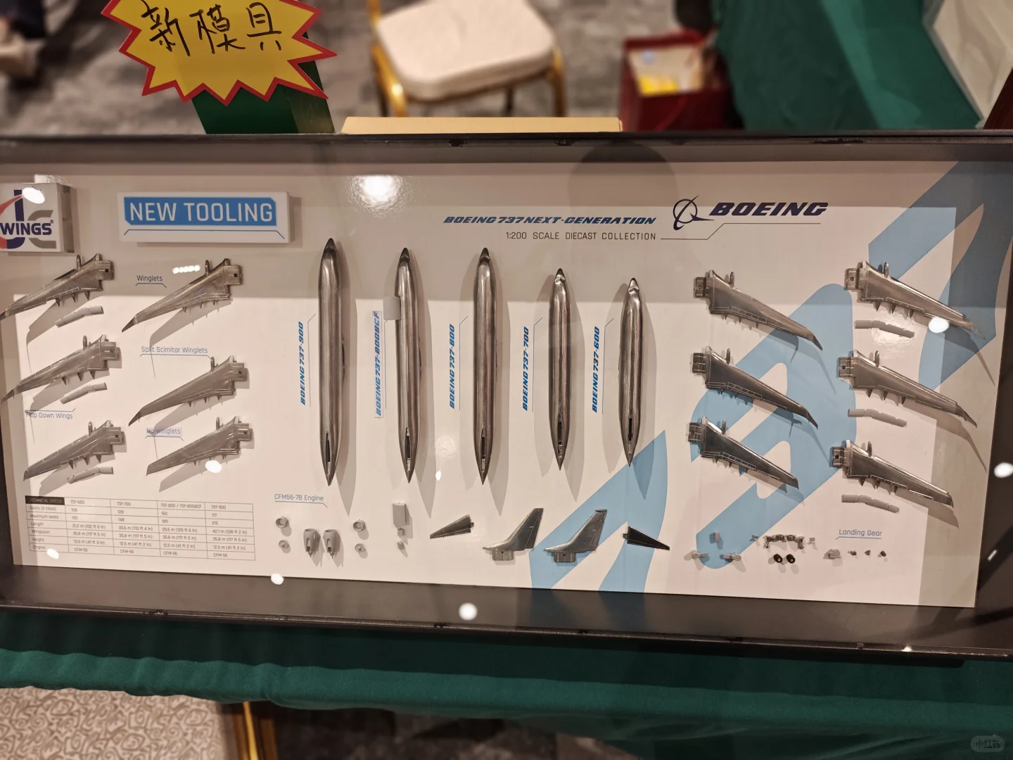 上海模型展销会满载而归
