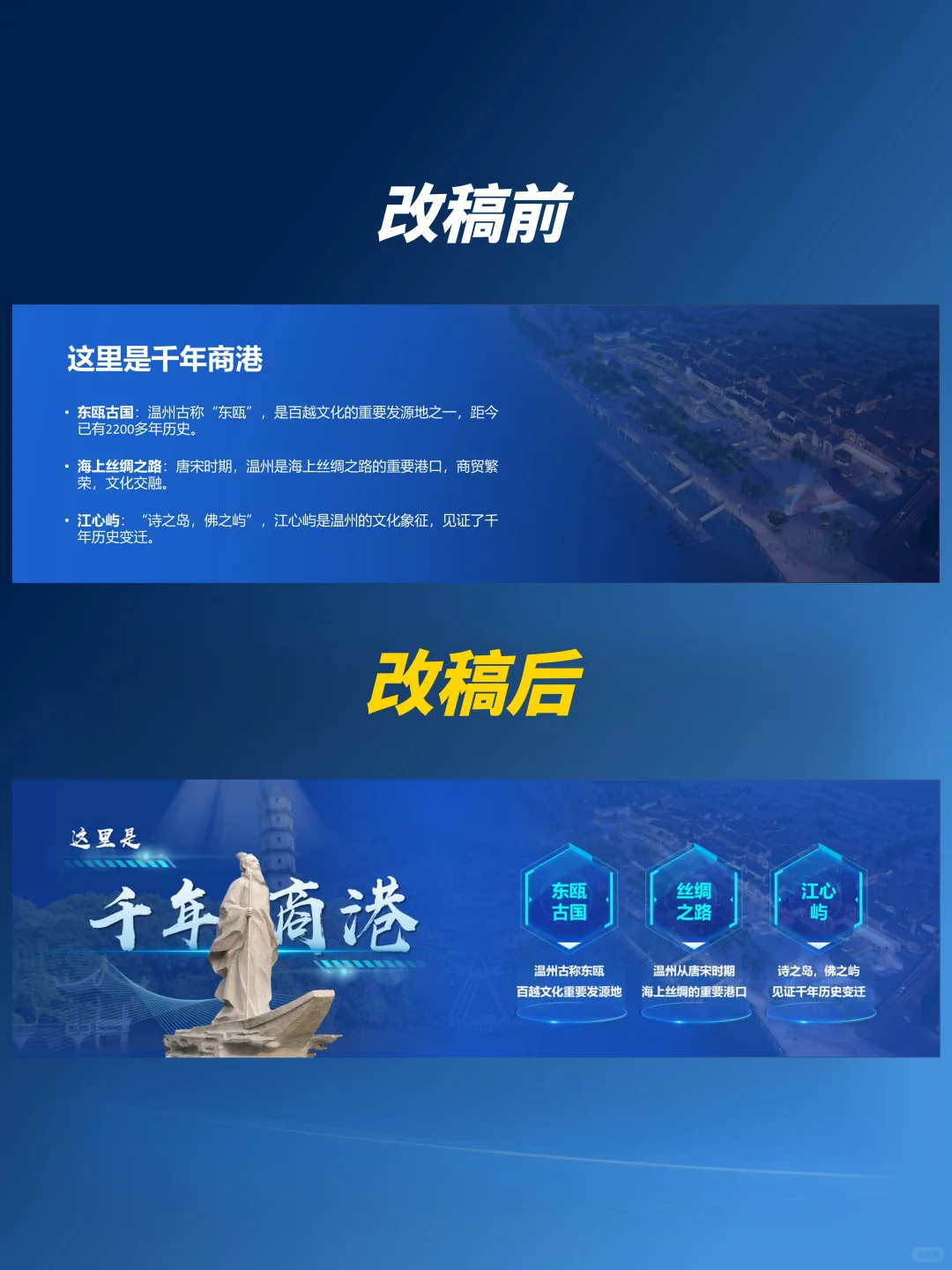别再自己做招商PPT了！看我美化得如何