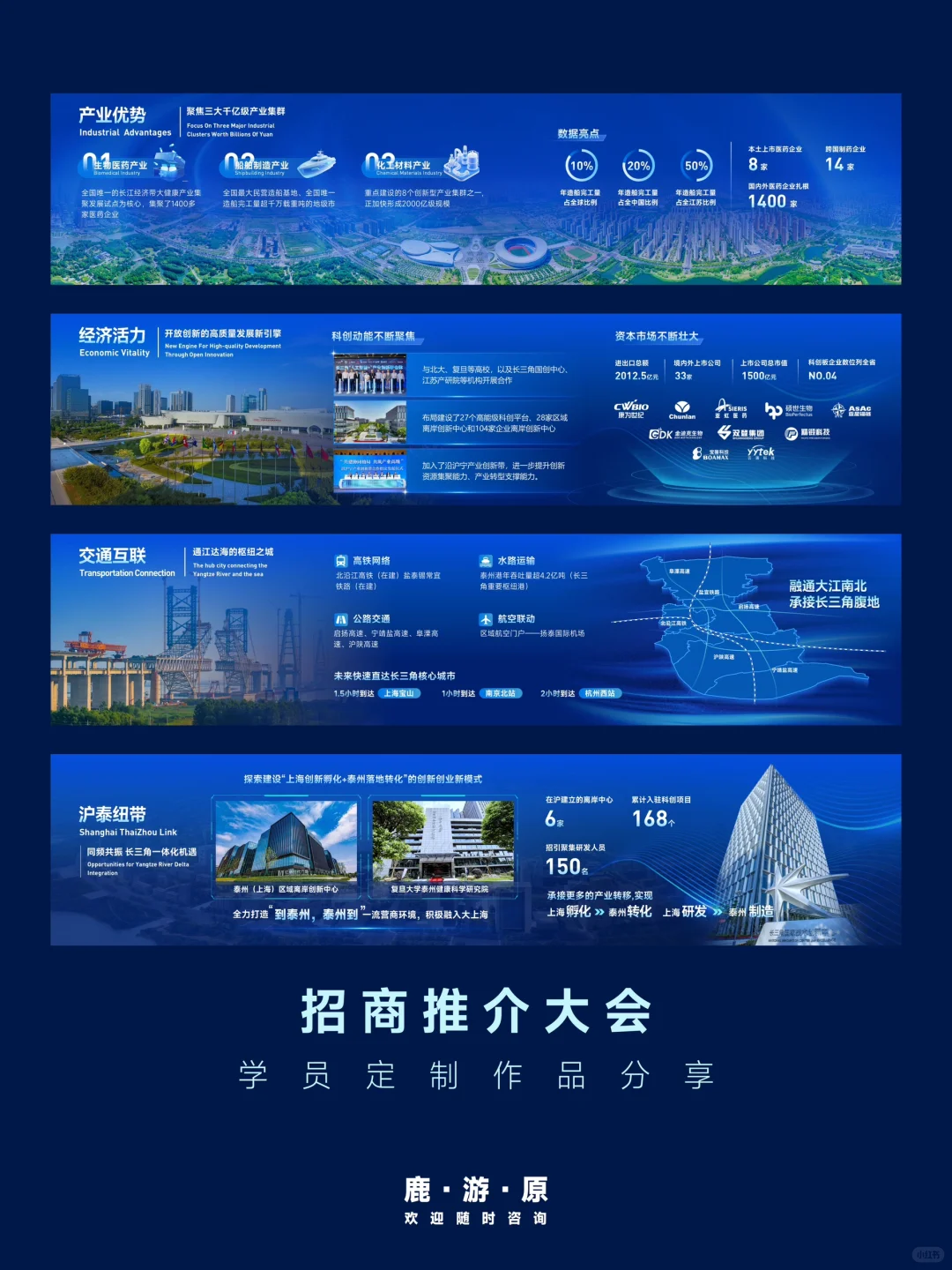 和学员一起定制的城市推介大会宽屏PPT