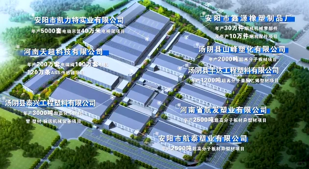 安阳汤阴隐藏款产业园来啦！