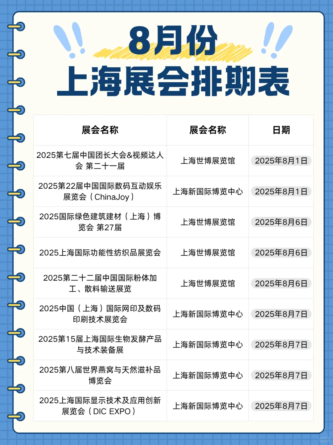 2025上海8月份展会排期汇总