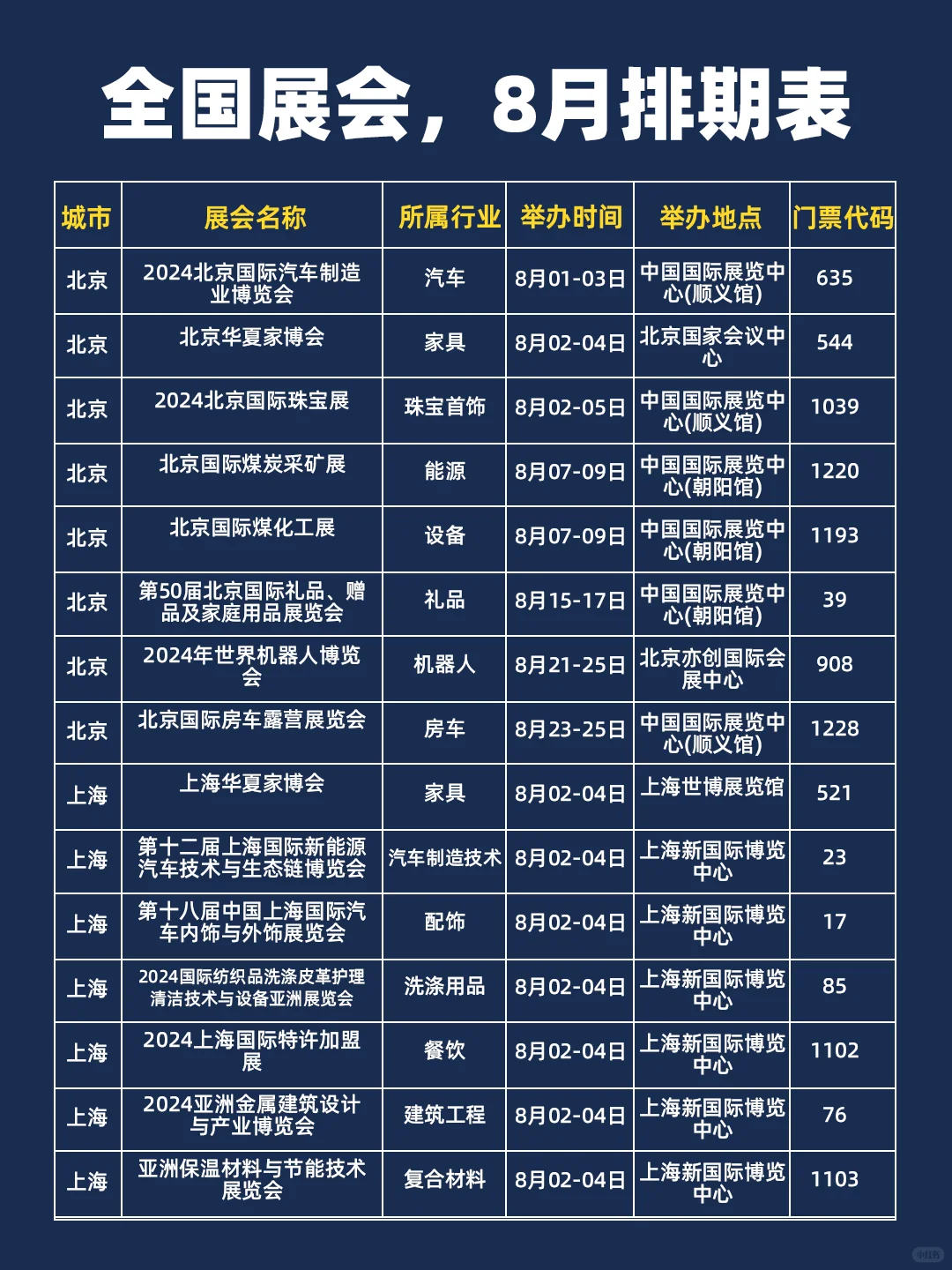 全国展览，8月展会排期表，直接收藏?