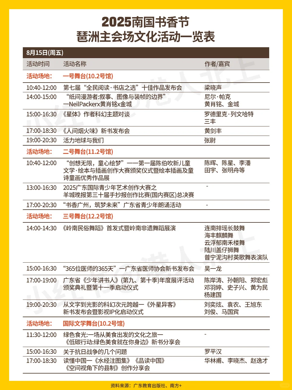 2025南国书香节琶洲主会场活动一览