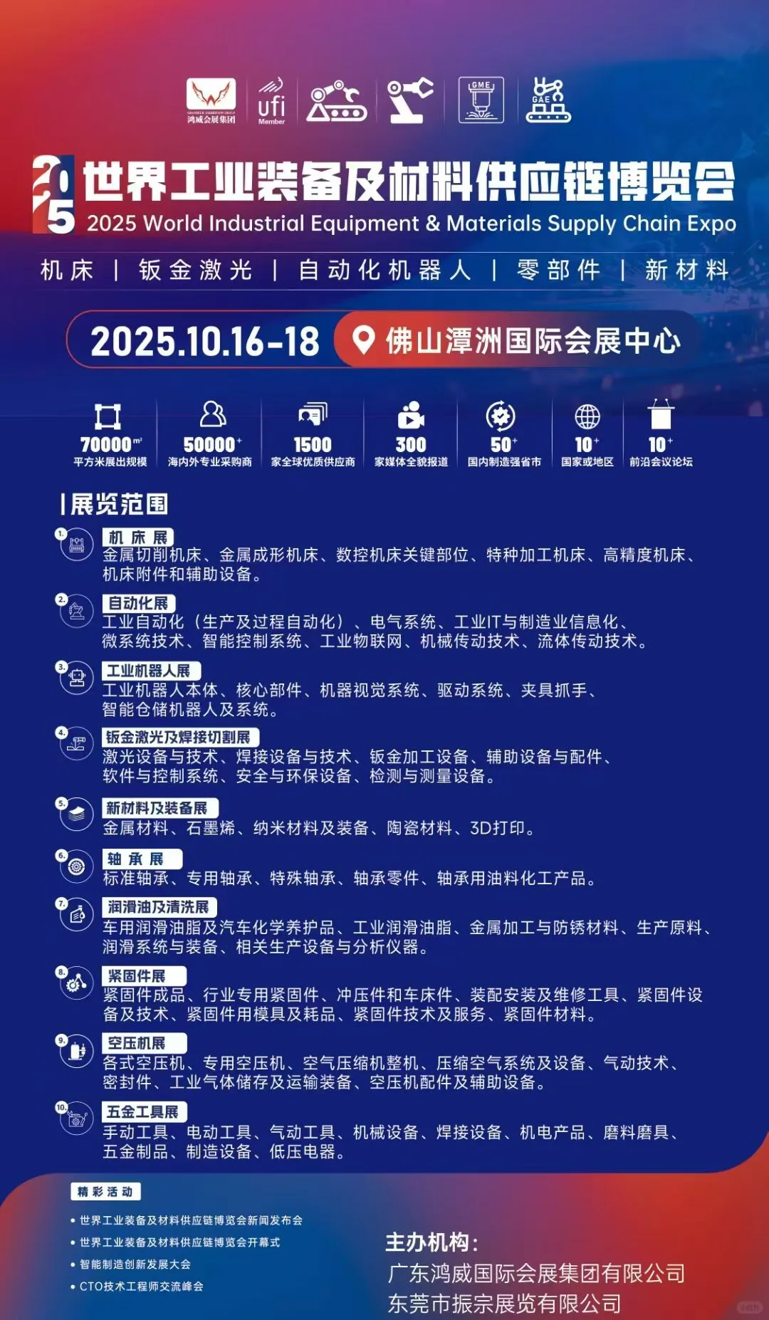 2025世界工业装备及材料供应链博览会欢迎您