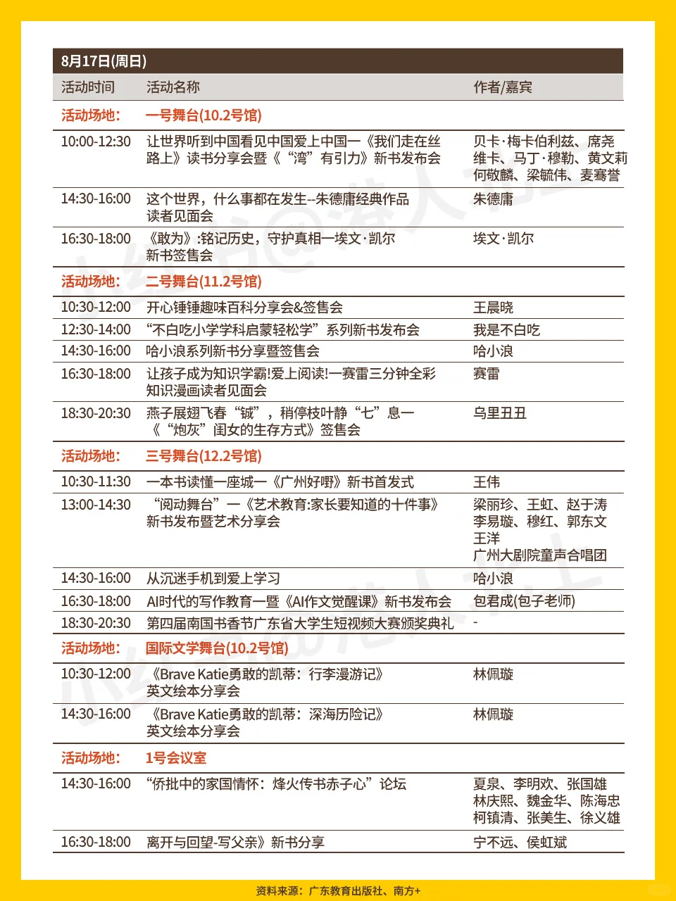 2025南国书香节琶洲主会场活动一览