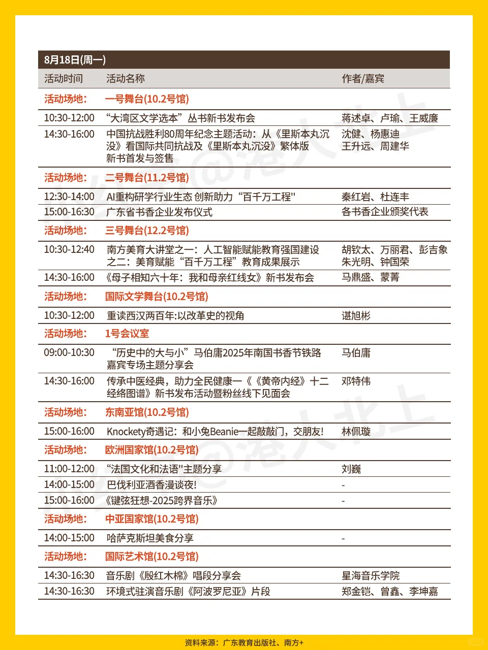 2025南国书香节琶洲主会场活动一览
