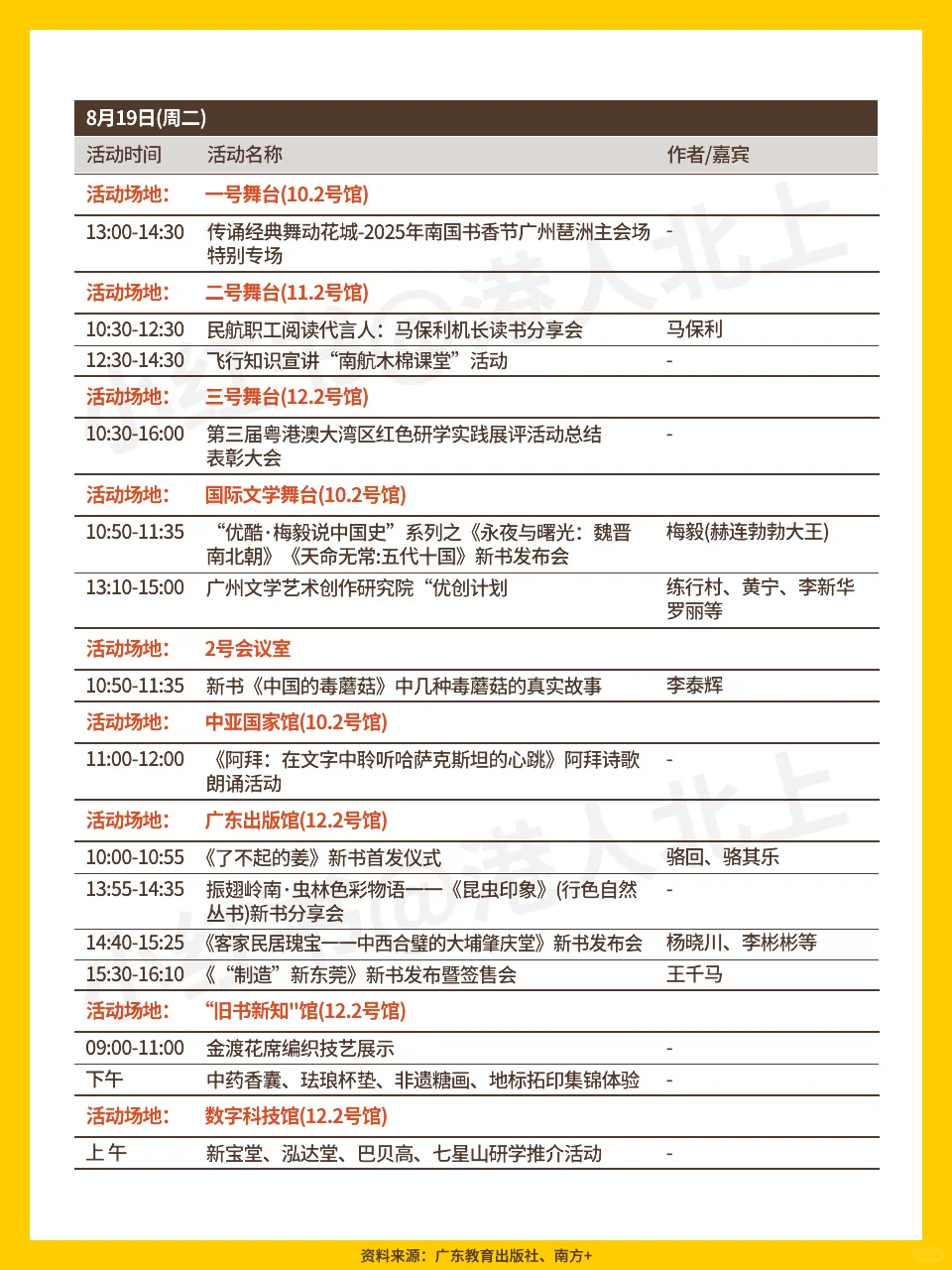 2025南国书香节琶洲主会场活动一览