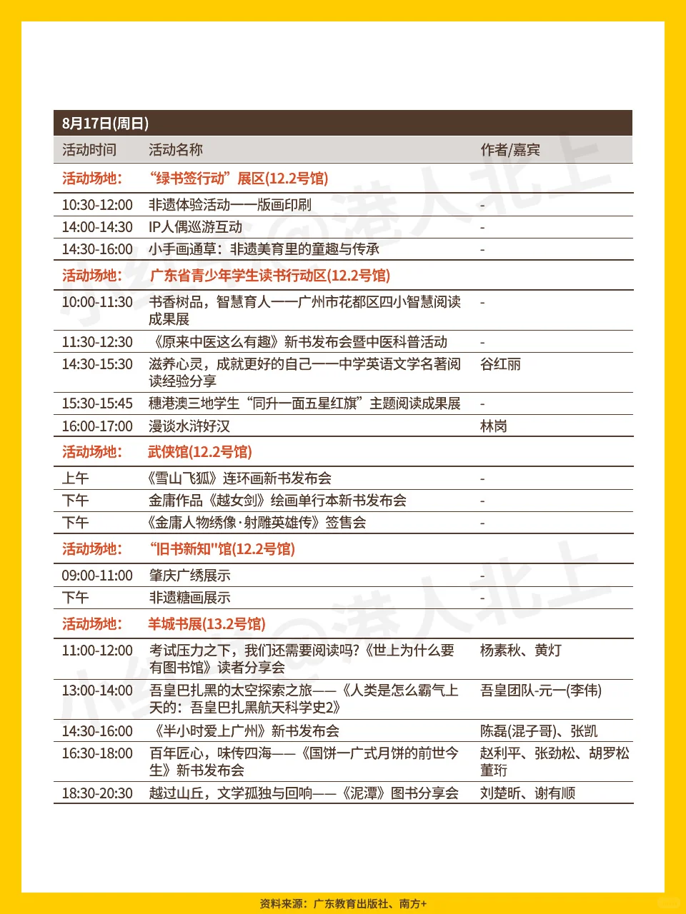 2025南国书香节琶洲主会场活动一览