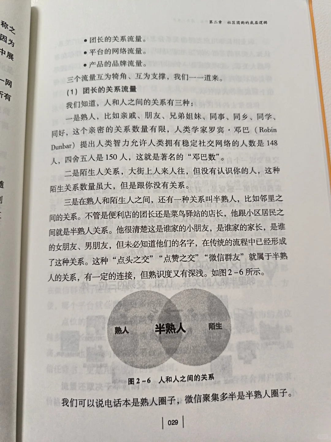 社区团购怎么搞？这3个关键让你少走90%弯路