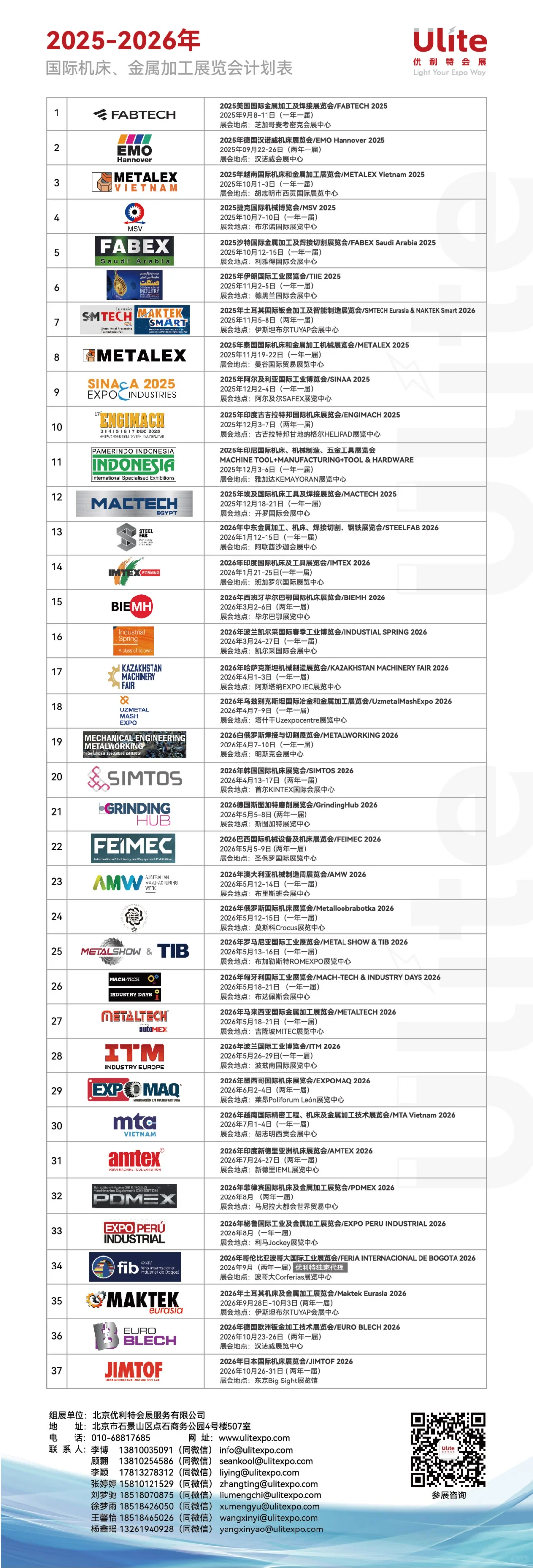 优利特 机床及其金属加工展会计划表