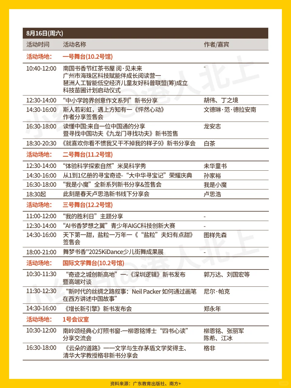2025南国书香节琶洲主会场活动一览