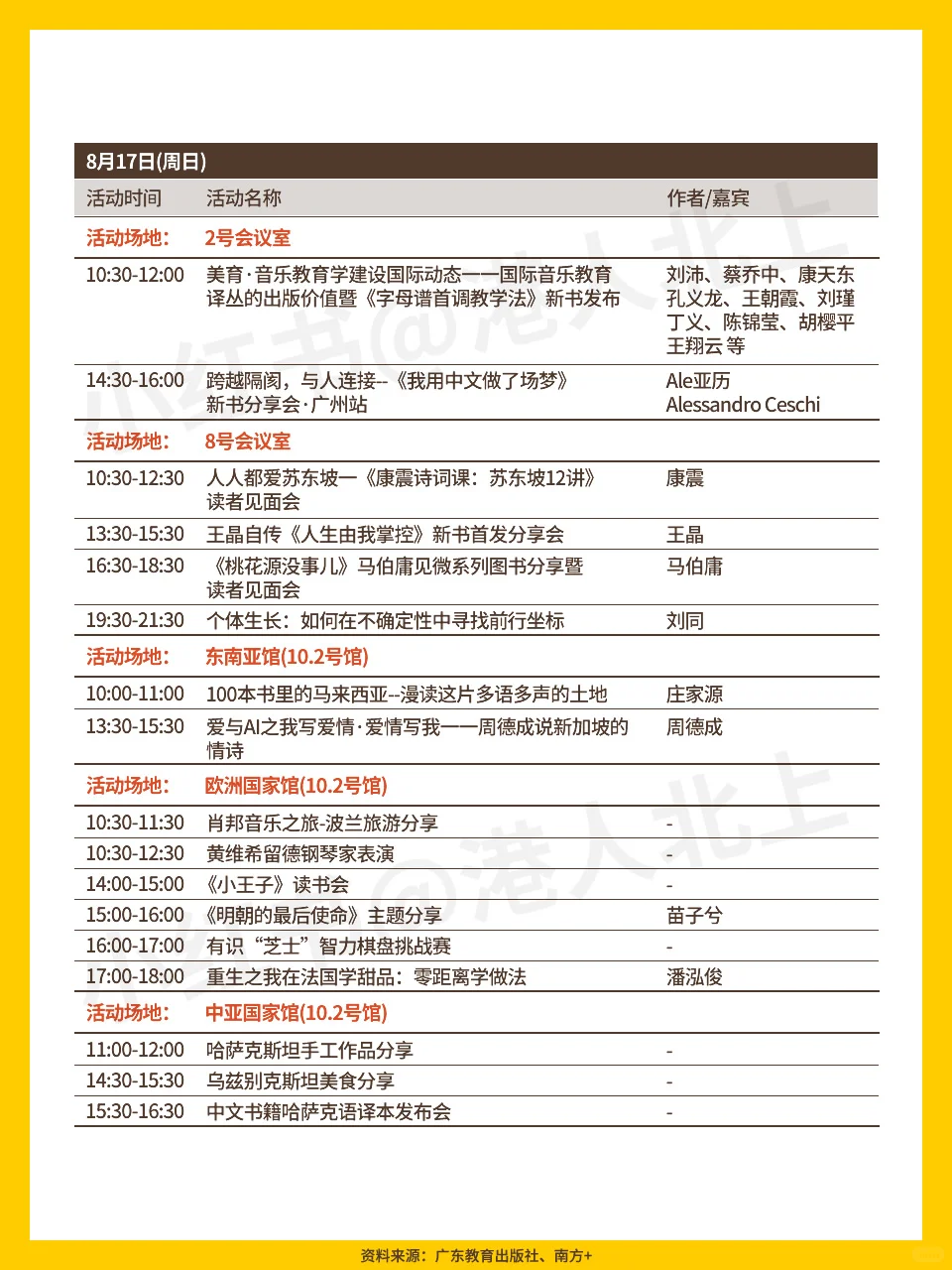 2025南国书香节琶洲主会场活动一览