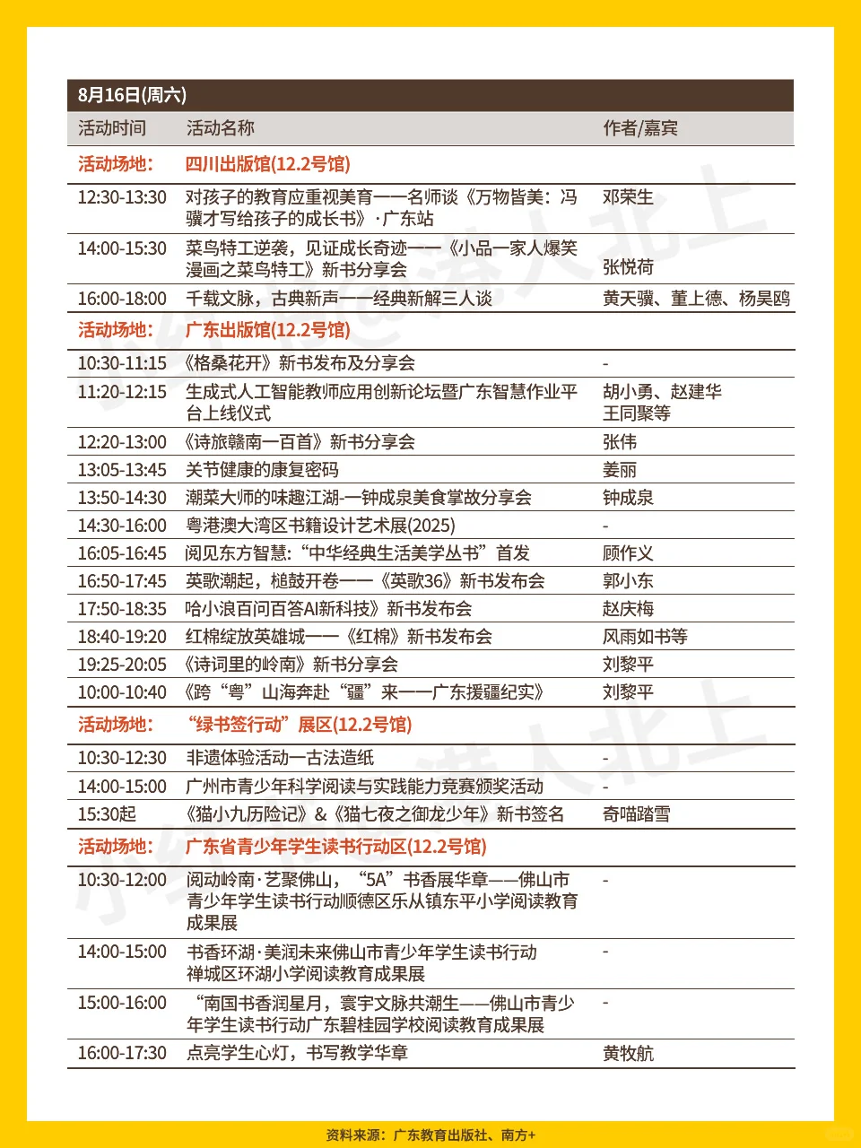 2025南国书香节琶洲主会场活动一览