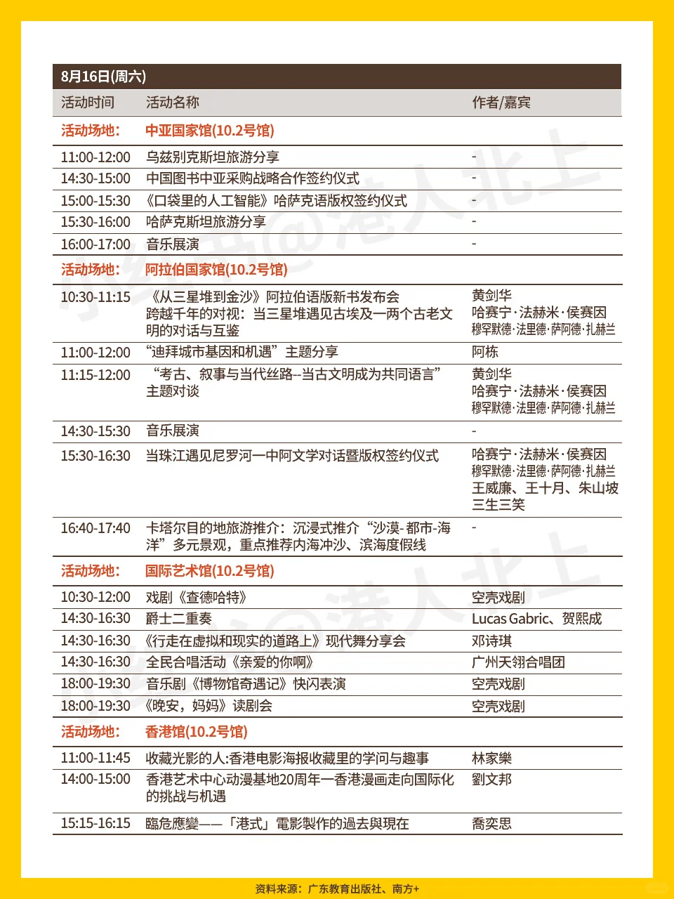 2025南国书香节琶洲主会场活动一览