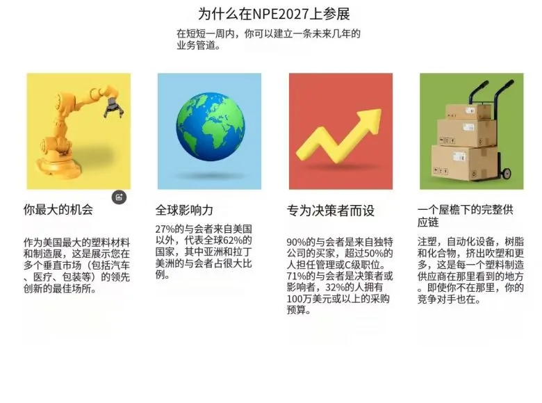 2027美国塑料工业展NPE
