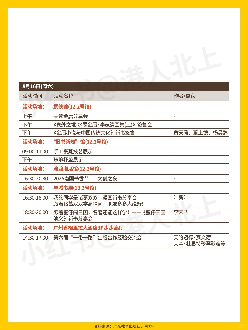 2025南国书香节琶洲主会场活动一览