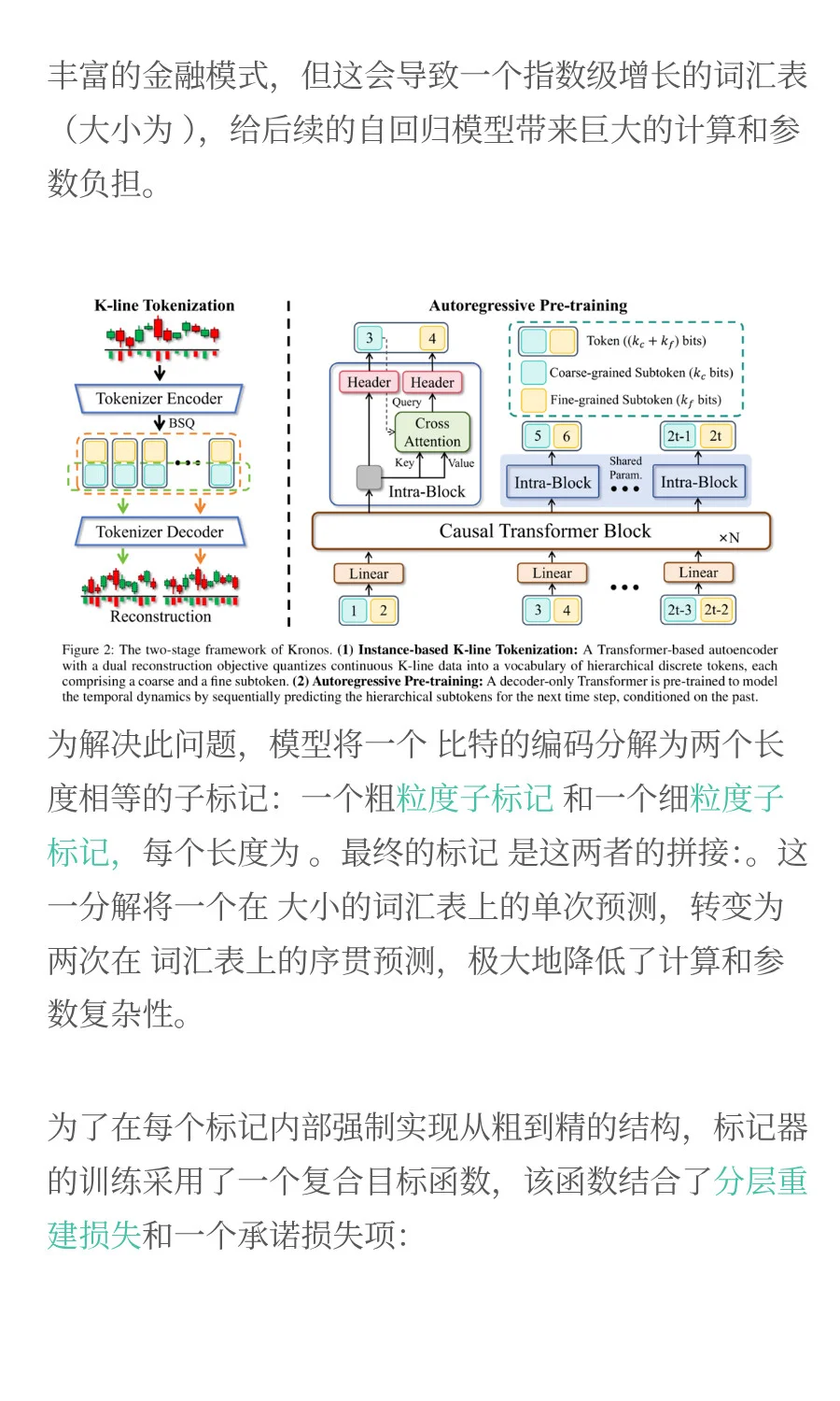 清华大学 | 一个专为量化打造的K线基础模型