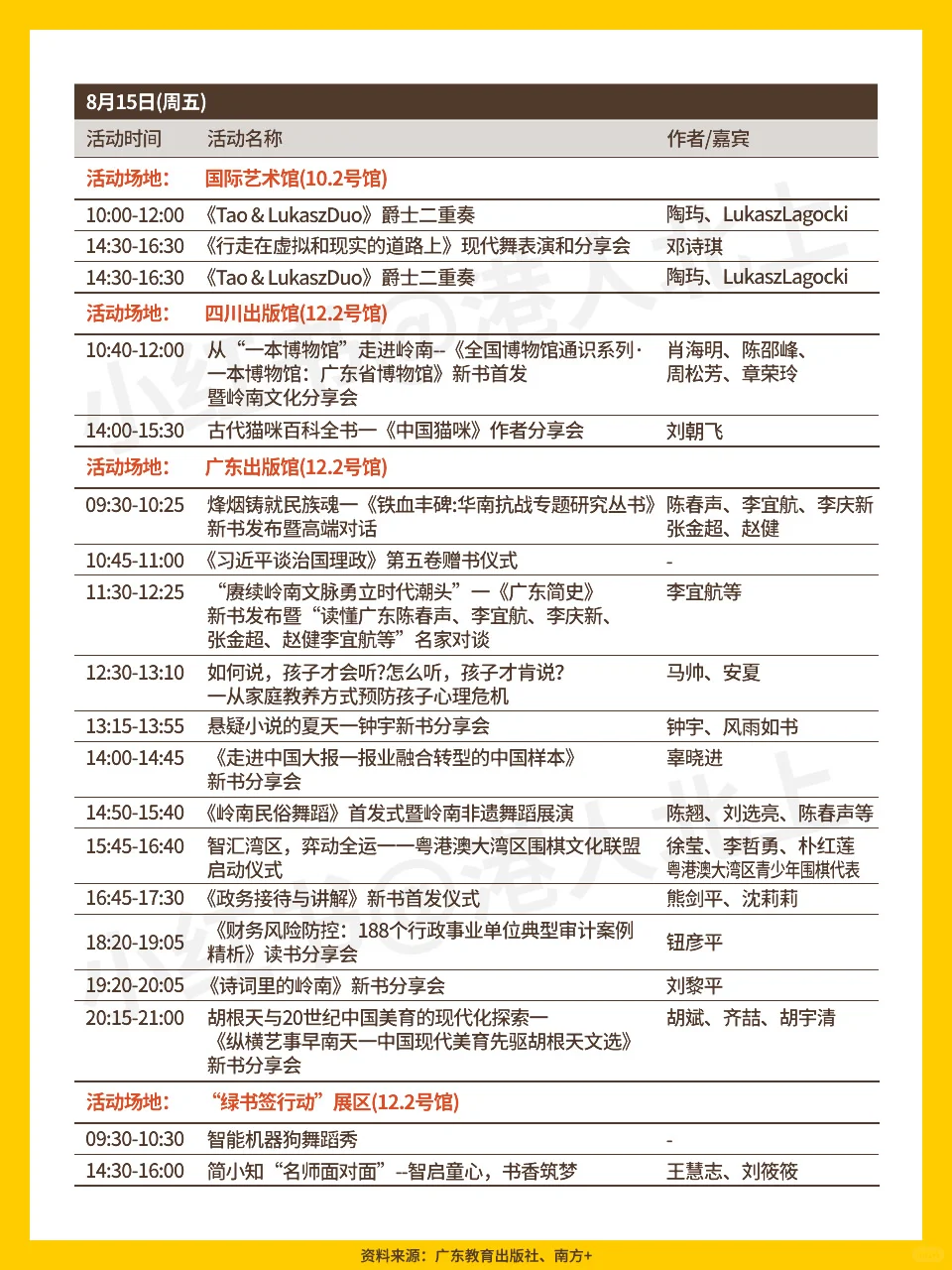 2025南国书香节琶洲主会场活动一览