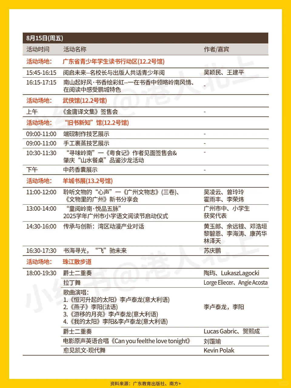 2025南国书香节琶洲主会场活动一览