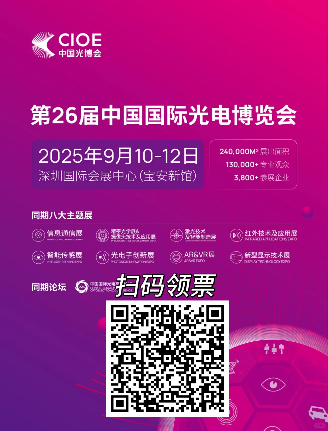 那些广东人必看的展会?集合领票啦！！