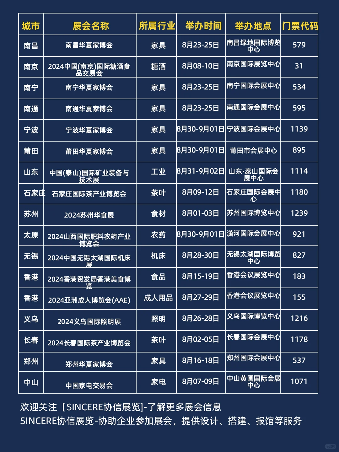 全国展览，8月展会排期表，直接收藏?
