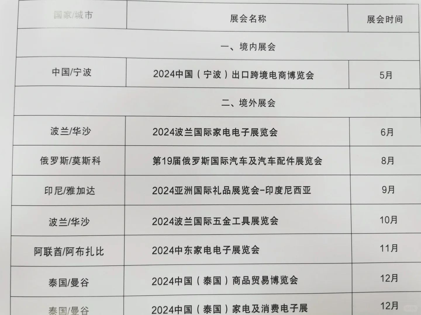 展会公司靠谱与否！