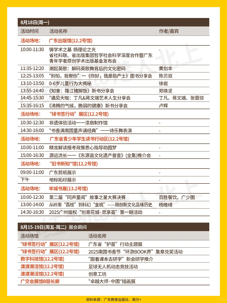 2025南国书香节琶洲主会场活动一览